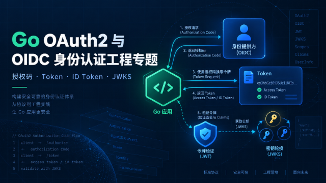 Go OAuth2 与 OIDC 身份认证工程专题