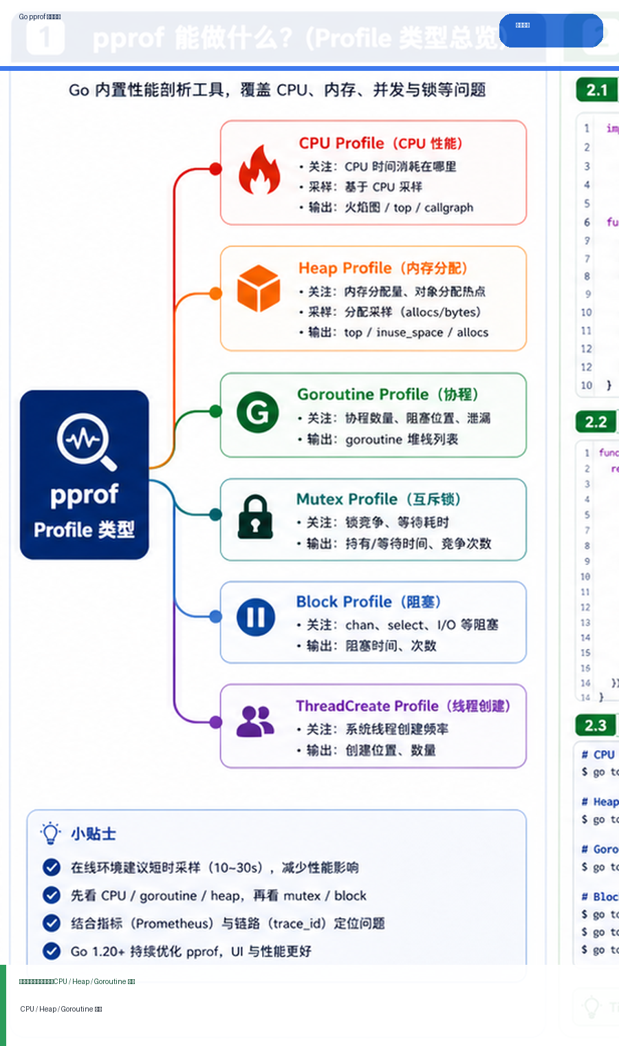 Go pprof 在线诊断：CPU、内存与 goroutine 问题怎么定位