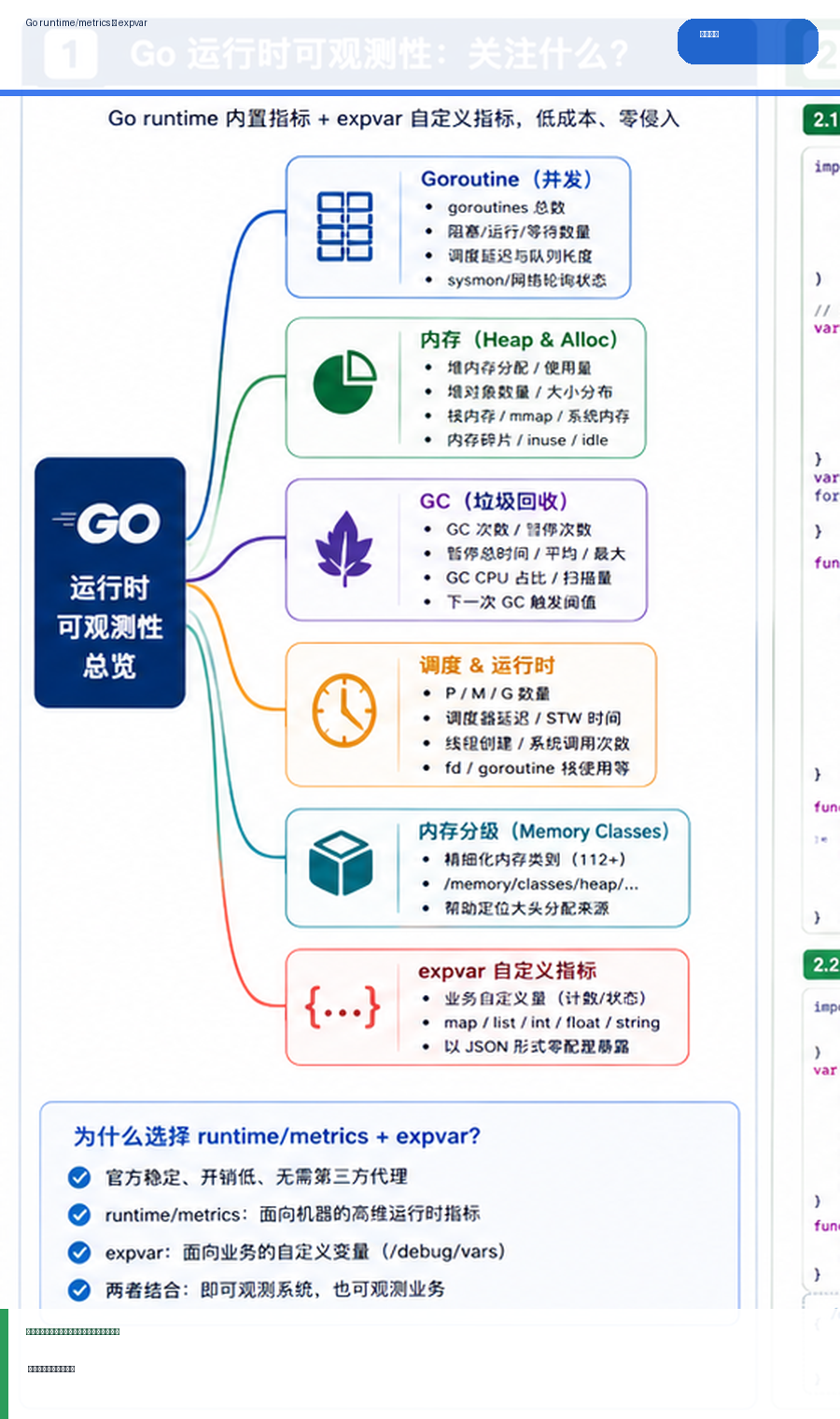 Go runtime/metrics 与 expvar：低成本暴露运行时状态