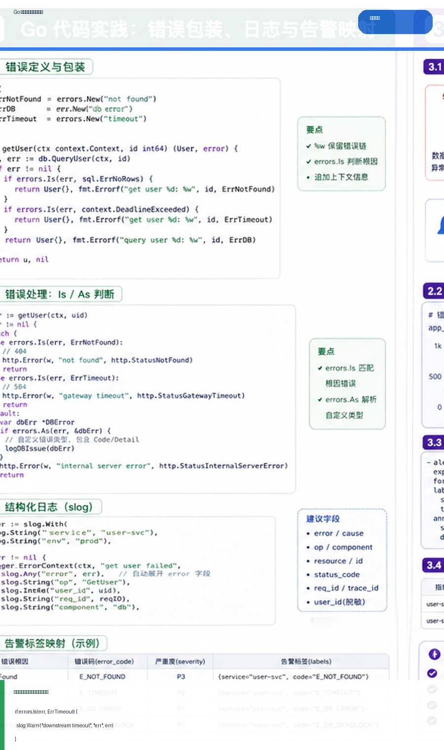 Go 错误处理与告警设计：errors 包装、日志字段与告警降噪 代码讲解图