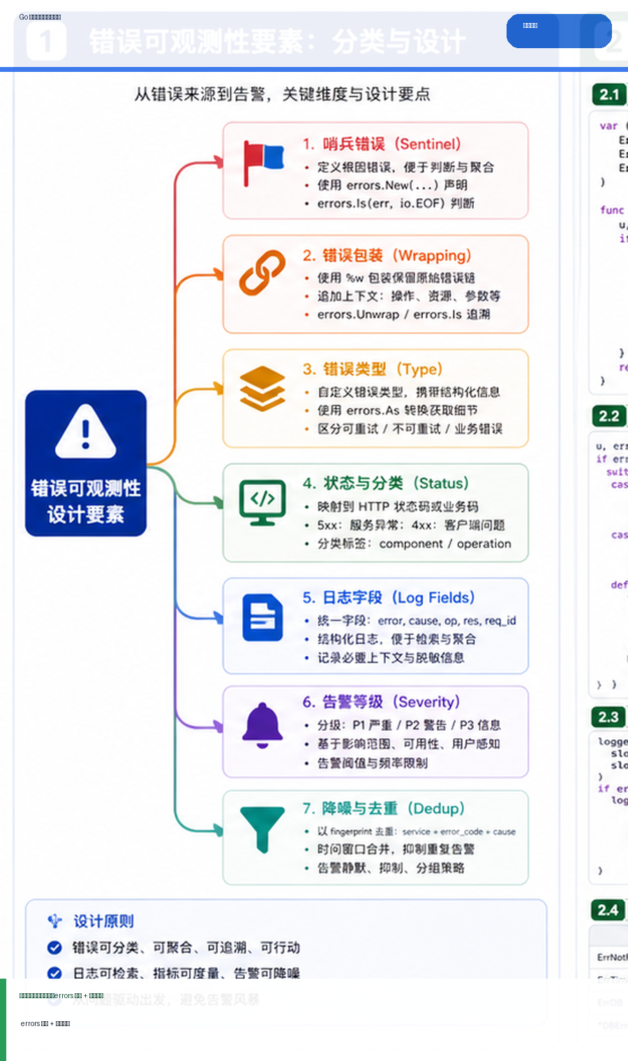 Go 错误处理与告警设计：errors 包装、日志字段与告警降噪