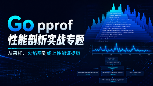 Go pprof 性能剖析实战专题