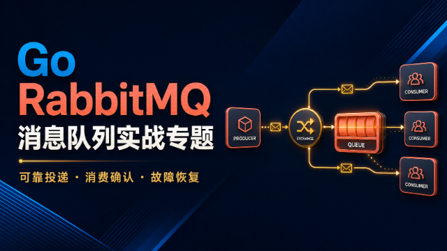 Go RabbitMQ 消息队列实战专题