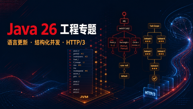 Java 26 语言特性与并发工程专题