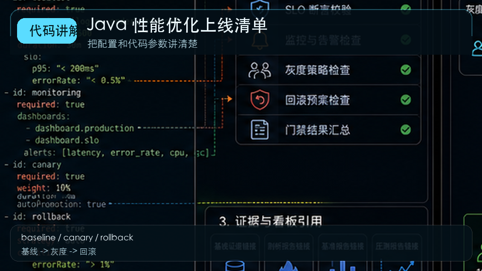 Java 性能优化上线清单:从定位、改造到灰度发布 代码讲解图