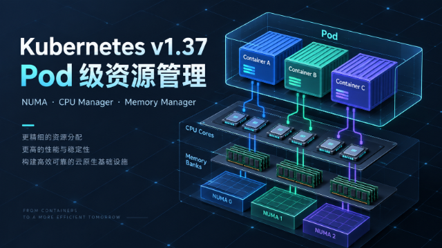 Kubernetes v1.37 Pod 级资源管理工程专题
