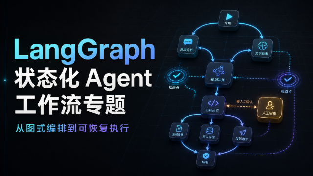 LangGraph 状态化 Agent 工作流专题